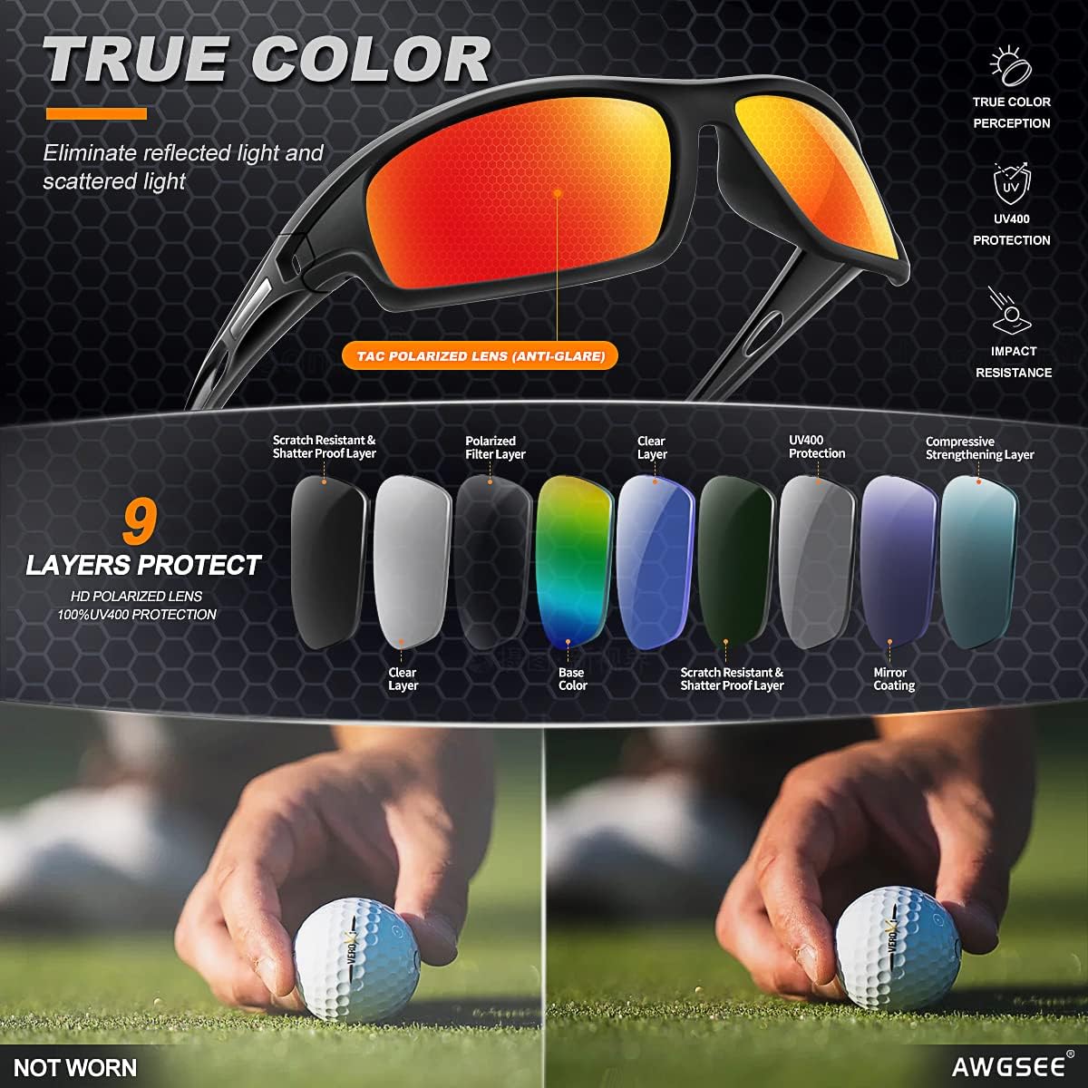 AWGSEE Polarized Sports Sunglasses for Men 100% UV Protection Wrap Around Unbreakable Sun Glasses for Fishing Driving - Image 5