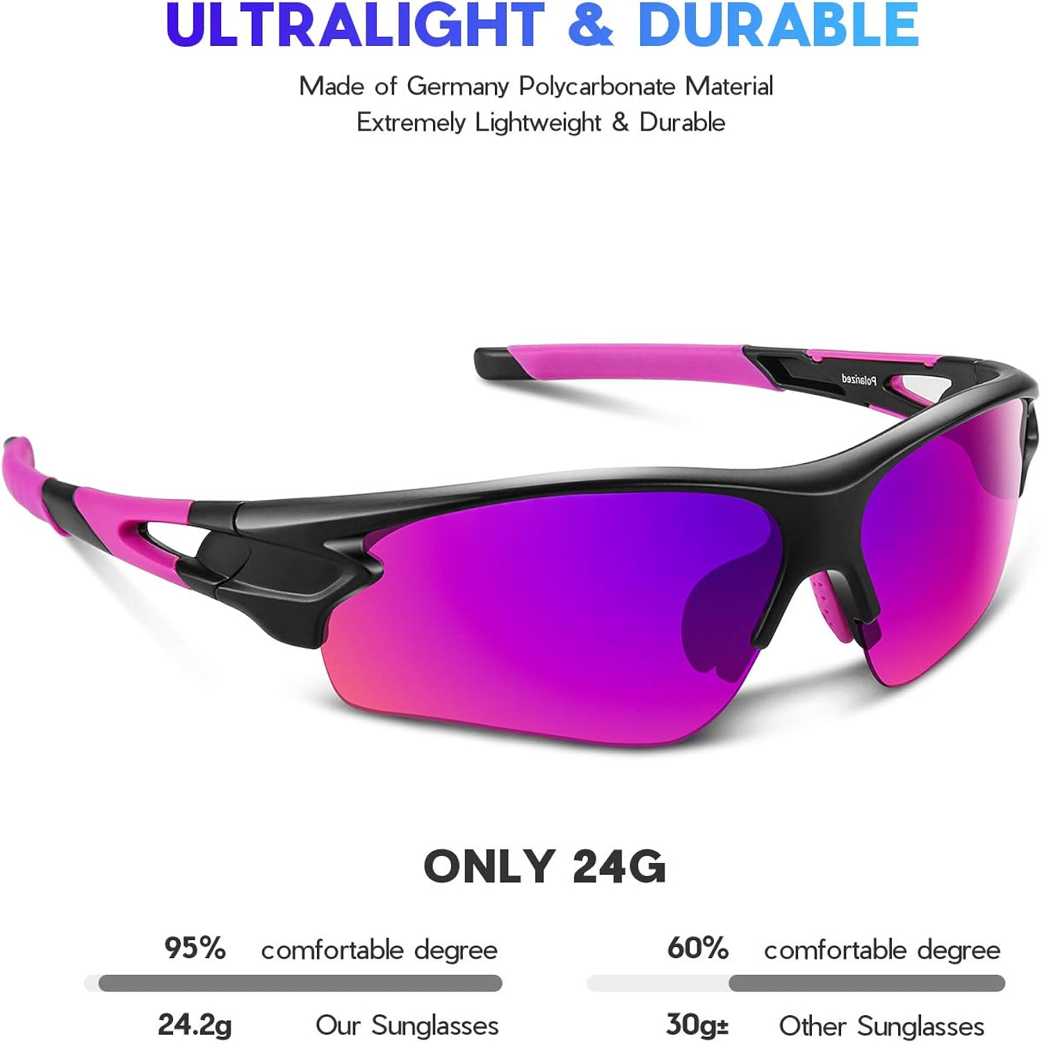 BEACOOL Polarized Sports Sunglasses for Men Women Youth Baseball Fishing Cycling Running Golf Motorcycle Tac Glasses UV400 - Image 4