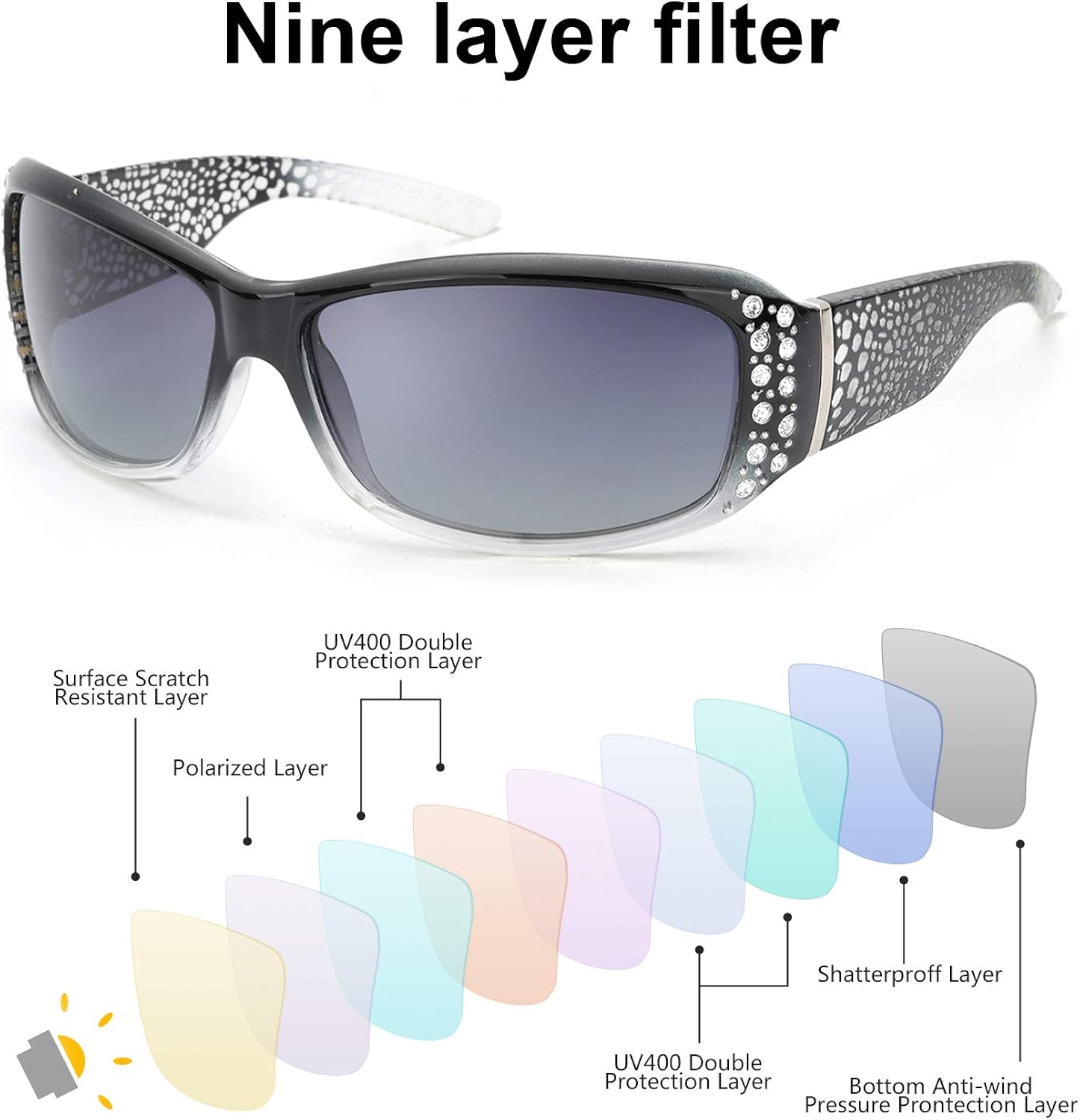IGnaef Polarized Sunglasses for Women, Rhinestone Women Sunglasses UV400 Protection for Driving\/Fishing\/Shopping - Image 4
