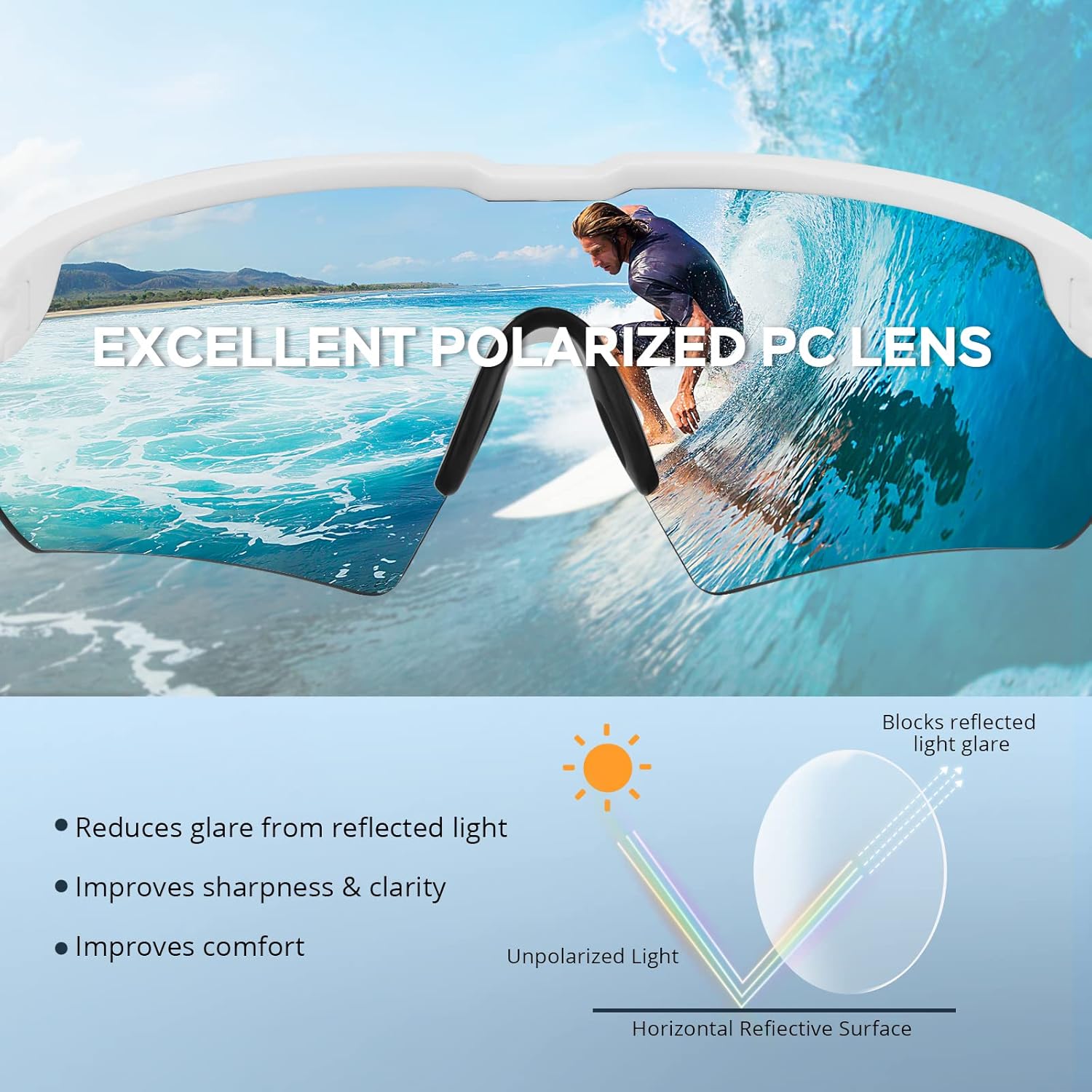 KastKing Hillsboro Polarized Sport Sunglasses for Men and Women, Ideal for Baseball Cycling Running Biking, UV protection - Image 2