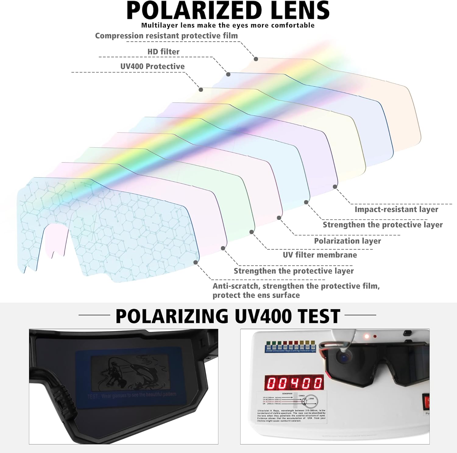 STORYCOAST Polarized Sports Sunglasses for Men Women,Driving Fishing Cycling Mountain Bike Sunglasses UV400 Protection - Image 5