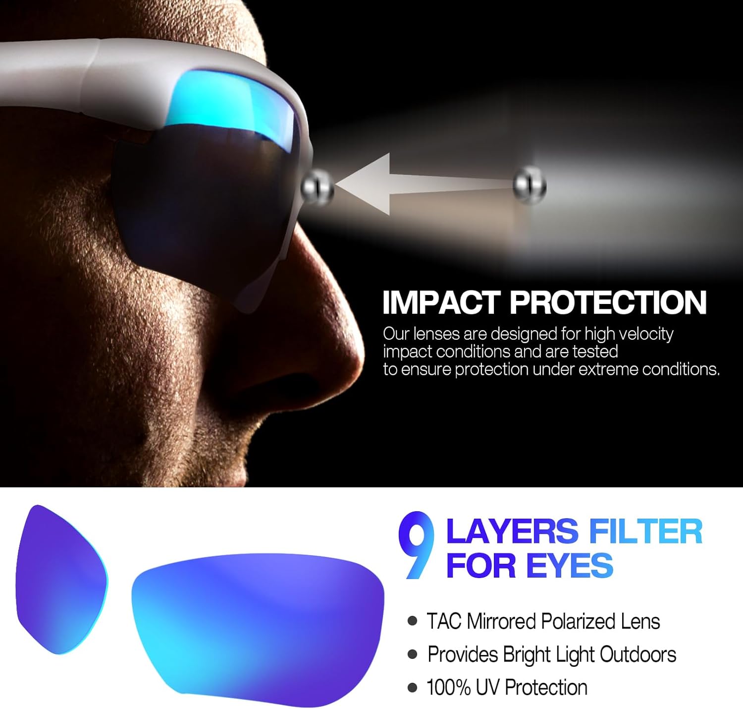 SummerLight Polarized Sports Sunglasses for Men Women, UV400 Protection Cycling Running Golf Fishing Glasses - Image 5