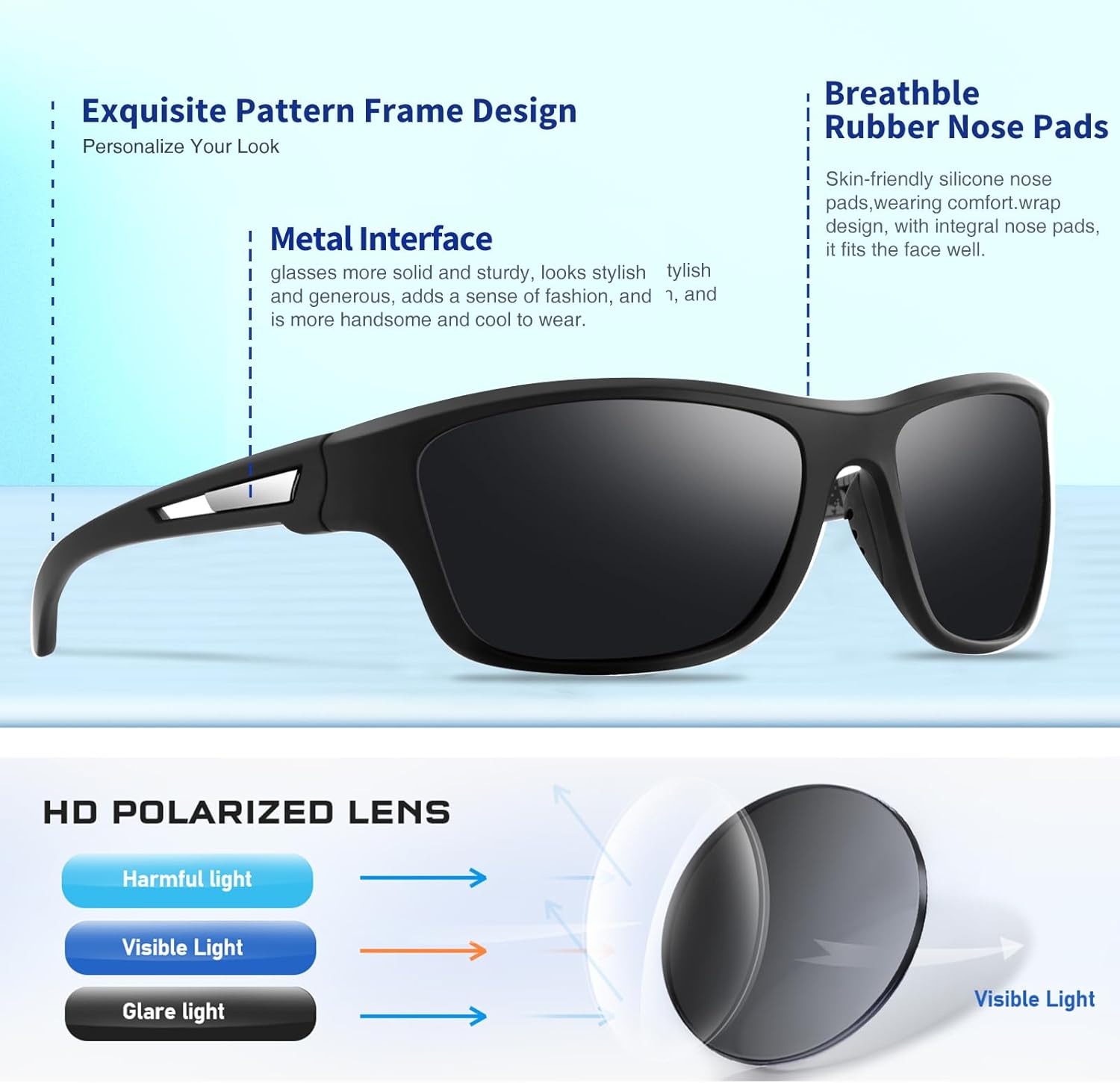 suoso Polarized Sports Sunglasses for Men: UV400 Protection Goggles Womens Wrap Around Glasses for Driving Fishing - Image 3